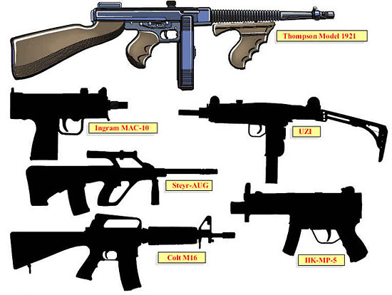 Image of various machine guns including, Thompson model 1921, Ingram MAC-10, UZI, Steyr-AUG, Colt M16, and HK-MP-5
