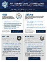 ATF Tools for Crime Gun Intelligence Automated solutions that aid in the solving of violent firearm crimes Infographic